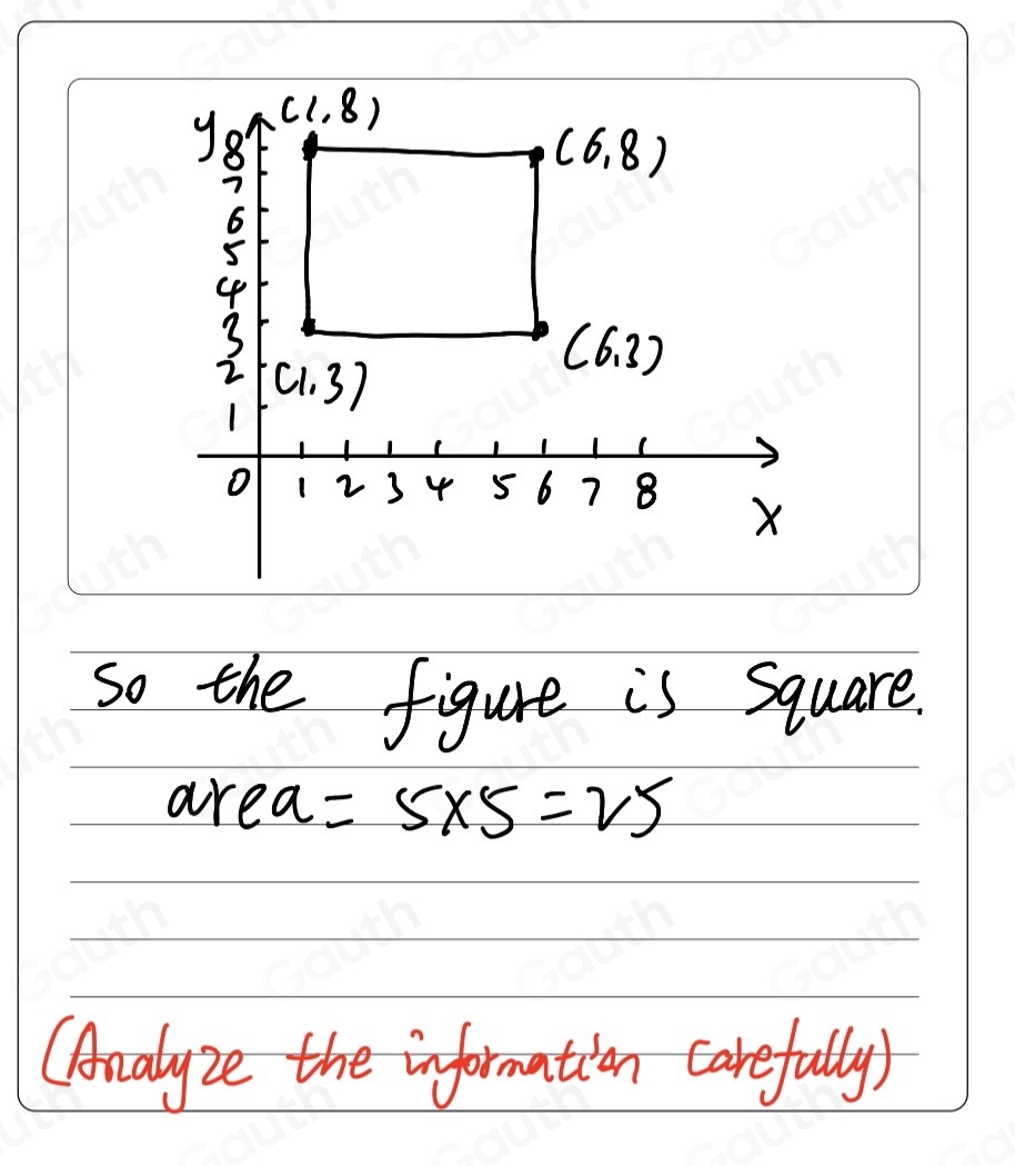Solved: Plot the points: (6,3) (6,8)(1,3)(1,8) What is the figure? What ...