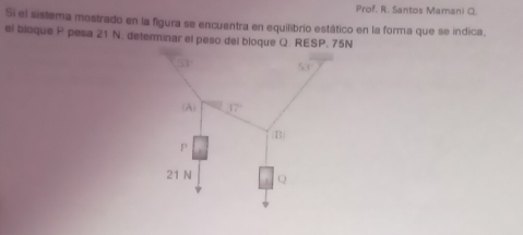 Prof. R. Santos Mamani Q.
Si el sistema mostrado en la figura se encuentra en equilibrio estático en la forma que se indica,
el bioque P pesa 21 N, determinar el peso del bloque Q. RESP, 75N