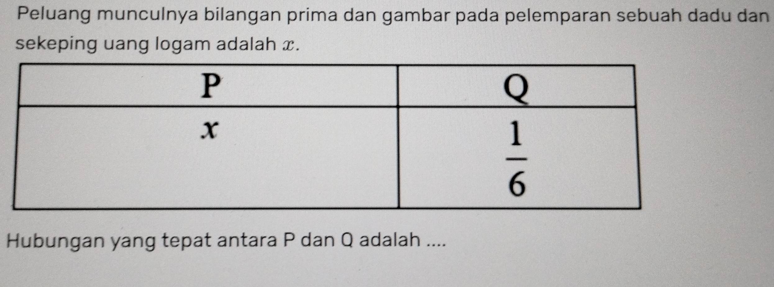 Peluang munculnya bilangan prima dan gambar pada pelemparan sebuah dadu dan
sekeping uang logam adalah x.
Hubungan yang tepat antara P dan Q adalah ....