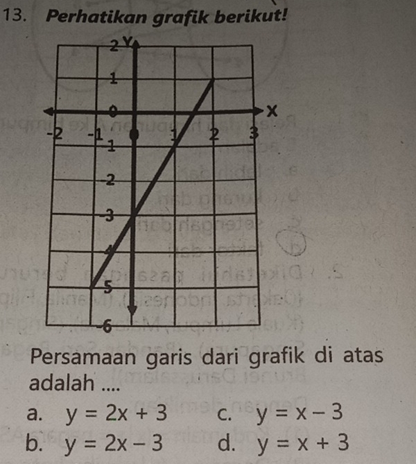 Perhatikan grafik berikut!
Persamaan garis dari grafik di atas
adalah ....
a. y=2x+3 C. y=x-3
b. y=2x-3 d. y=x+3