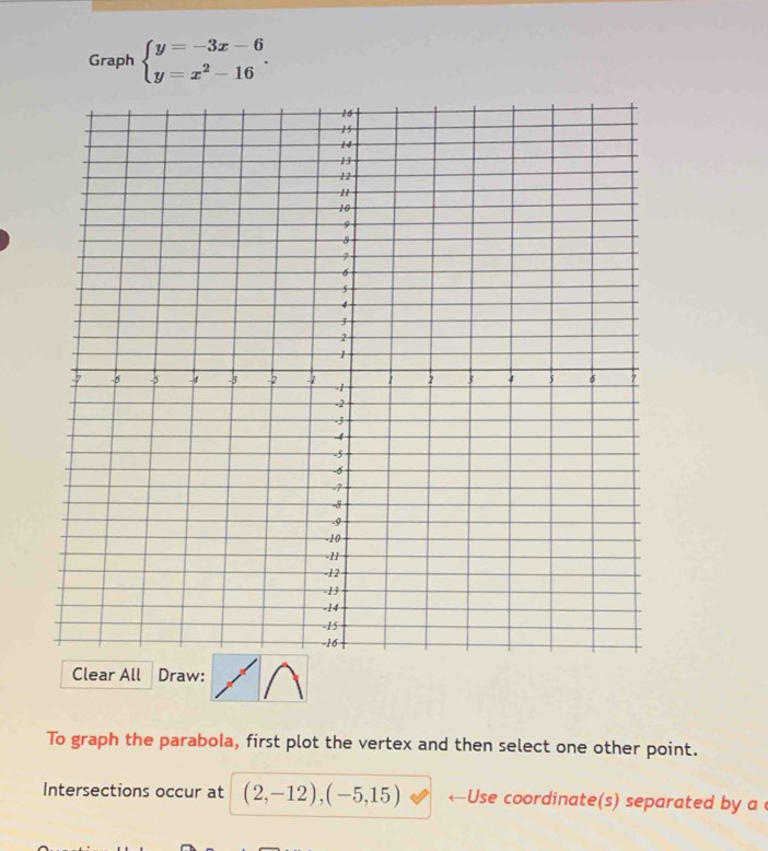 Graph beginarrayl y=-3x-6 y=x^2-16endarray.. 
Clear All Draw: 
To graph the parabola, first plot the vertex and then select one other point. 
Intersections occur at (2,-12), (-5,15) ←Use coordinate(s) separated b y a