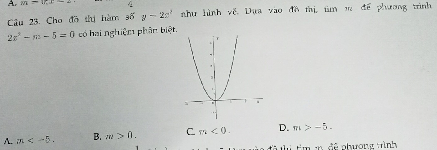 m=0;x=2 4
Câu 23. Cho đồ thị hàm số y=2x^2 như hình vẽ. Dựa vào đồ thị, tìm m để phương trình
2x^2-m-5=0 có hai nghiệm phân biệt.
A. m . B. m>0. C. m<0</tex>. D. m>-5. 
đồ thị tìm m. để phương trình