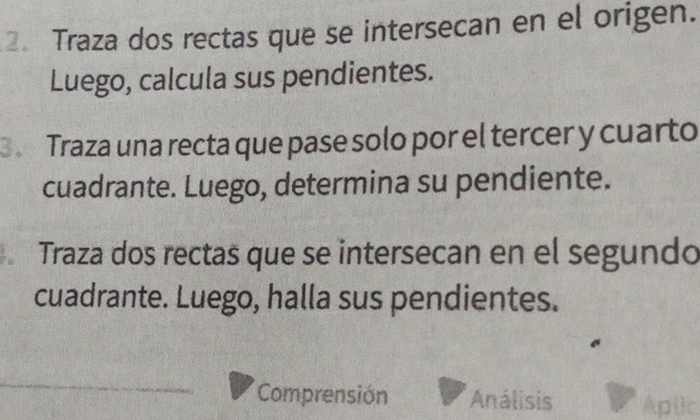 Traza dos rectas que se intersecan en el origen. 
Luego, calcula sus pendientes. 
3 Traza una recta que pase solo por el tercer y cuarto 
cuadrante. Luego, determina su pendiente. 
Traza dos rectas que se intersecan en el segundo 
cuadrante. Luego, halla sus pendientes. 
Comprensión Análisis Aplic