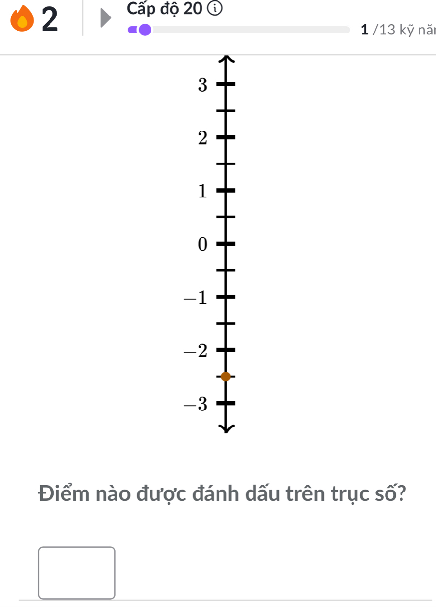 Cấp độ 20 ①
1 /13 kỹ nă
3
2
1
0
-1
-2
-3
Điểm nào được đánh dấu trên trục số?