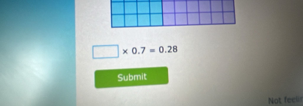 □ * 0.7=0.28
Submit 
Not feelir