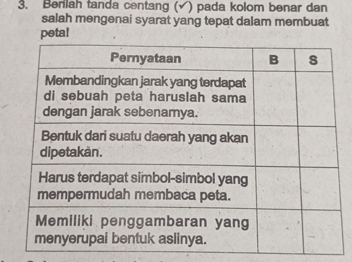 Berilah tanda centang (√) pada kolom benar dan 
salah mengenai syarat yang tepat dalam membuat 
petal