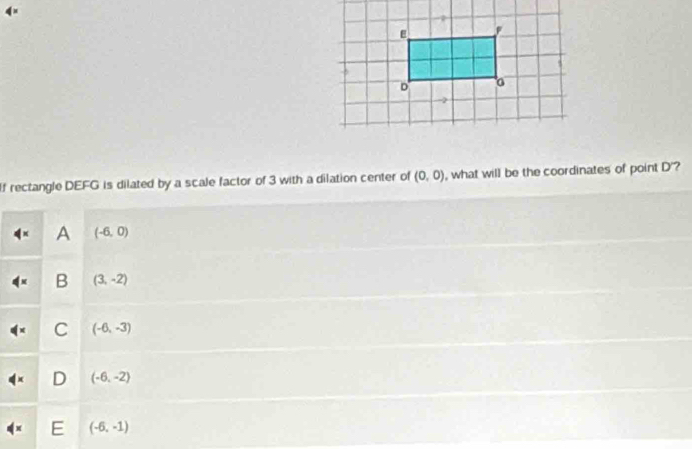 If rectangle DEFG is dilated by a scale factor of 3 with a dilation center of (0,0) , what will be the coordinates of point D '?
A (-6,0)
B (3,-2)
C (-6,-3)
D (-6,-2)
E (-6,-1)