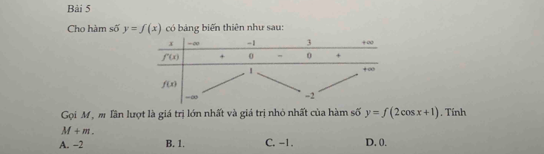 Cho hàm số y=f(x) có bảng biến thiên như sau:
Gi M , m Tân lượt là giá trị lớn nhất và giá trị nhỏ nhất của hàm số y=f(2cos x+1). Tính
M+m.
A. -2 B. 1. C. -1. D. 0.