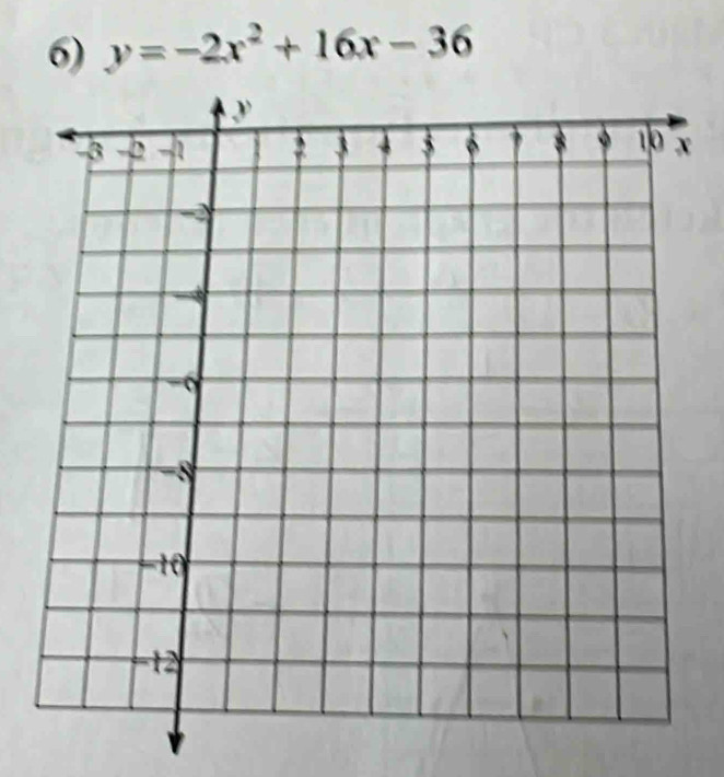 y=-2x^2+16x-36