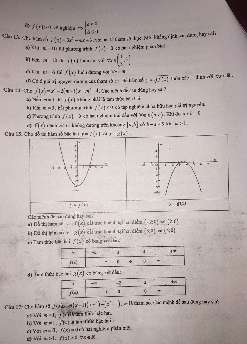 d) f(x)>0 vô nghiệm Leftrightarrow beginarrayl a<0 △ ≤ 0endarray. .
Câu 13: Cho hàm số f(x)=3x^2-mx+3 , với m là tham số thực. Mỗi khẳng định sau đúng hay sai?
a) Khi m=10 thì phương trình f(x)=0 có hai nghiệm phân biệt.
b) Khi m=10 thì f(x) luôn âm với forall x∈ ( 1/3 ;3)
c) Khi m=6 thì f(x) luôn dương với forall x∈ R
d) Có 5 giá trị nguyên dương của tham số m , để hàm số y=sqrt(f(x)) luôn xác định với forall x∈ R.
Câu 14: Cho f(x)=x^2-2(m-1)x+m^2-4. Các mệnh đề sau đúng hay sai?
a) Nếu m=1 thì f(x) không phải là tam thức bậc hai.
b) Khi m=3 , bất phương trình f(x)≤ 0 có tập nghiệm chứa hữu hạn giá trị nguyên.
c) Phương trình f(x)=0 có hai nghiệm trái dấu với V. m∈ (a;b). Khi đó a+b=0
d) f(x) nhận giá trị không dương trên khoảng [a;b] có b-a=5 khi m>1.
Câu 15: Cho đồ thị hàm số bậc hai y=f(x) và y=g(x).

y=f(x)
y=g(x)
Các mệnh đề sau đúng hay sai?
a) Đồ thị hàm số y=f(x) cắt trục hoành tại hai điểm (-2;0) và (2;0)
b) D_0^(1 6 thị hàm số y=g(x) cắt trục hoành tại hai điểm (3;0) và (4;0)
c) Tam thức bậc hai f(x) có bảng xét dấu:
d) Tam thức bậc hai g(x) có bảng xét đấu:
Câu 17: Cho hàm số f(x)=m(x-1)(x+1)-(x^2)-1) l, m là tham số. Các mệnh đề sau đúng hay sai?
a) Với m=1,f(x) là tàm thức bậc hai.
b) Với m!= 1,f(x) là tam thức bậc hai.
c) Với m=0,f(x)=0 có hai nghiệm phân biệt.
d) Với m>1,f(x)>0,forall x∈ R.