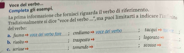 Voce del verbo... 
Completa gli esempi. 
La prima informazione che fornisci riguarda il verbo di riferimento. 
Tradizionalmente si dice “voce del verbo ...”, ma puoi limitarti a indicare l’infinito 
del verbo: 
a. facevo voce del verbo fare _; crediamo voce del verbo_ ; tacqui _; 
; logorato_ 
b. risolto _; trasposto_ 
c. scrisse _; temendo _; scosso _.