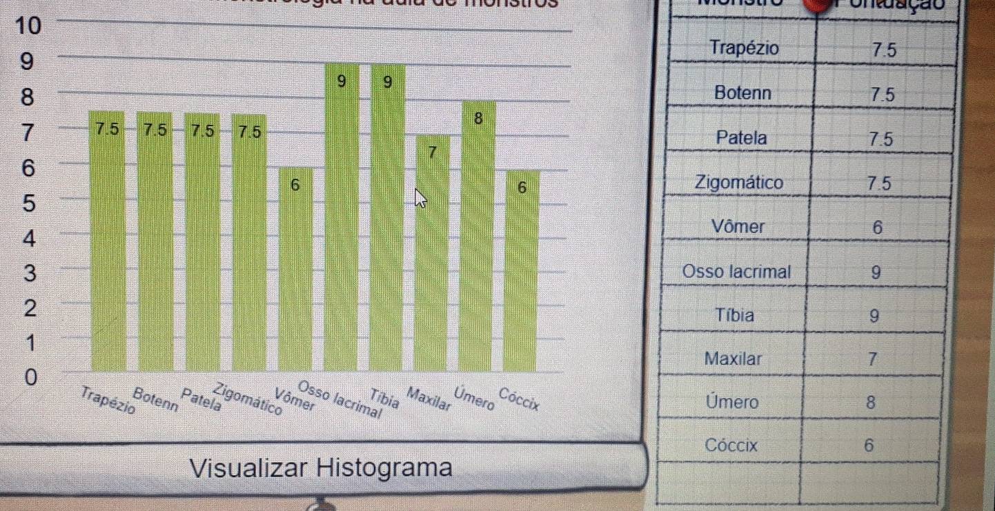 dação
10