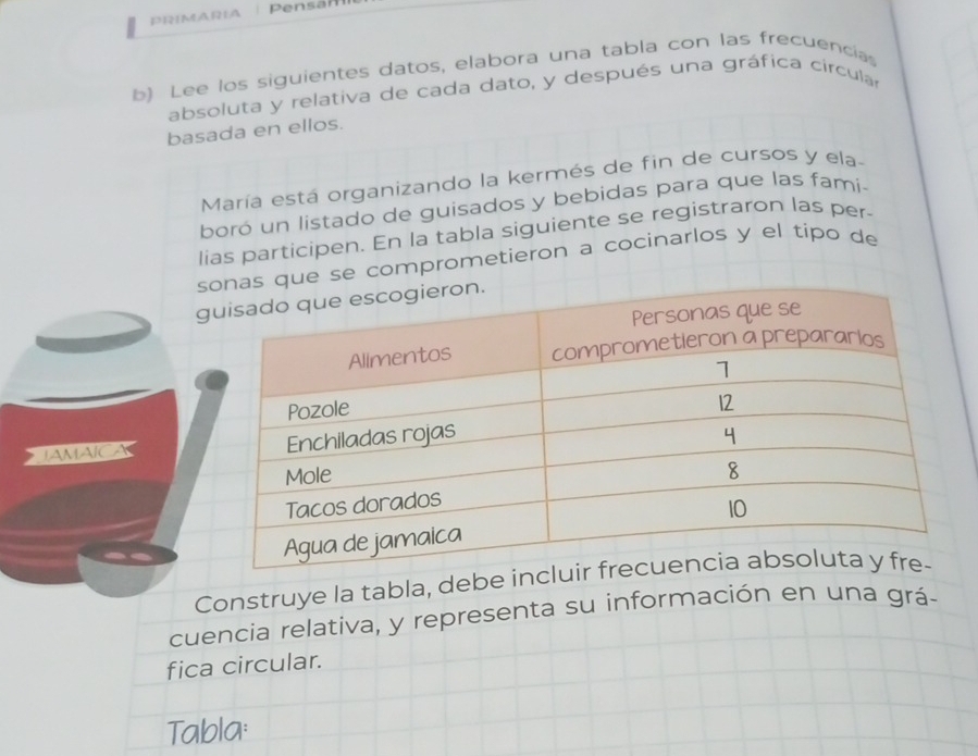 PRIMAREA 
b) Lee los siguientes datos, elabora una tabla con las frecuencias 
absoluta y relativa de cada dato, y después una gráfica circular 
basada en ellos. 
María está organizando la kermés de fin de cursos y ela 
boró un listado de guisados y bebidas para que las fami- 
lias participen. En la tabla siguiente se registraron las per- 
e se comprometieron a cocinarlos y el tipo de 
LAMAICA 
Construye la tabla, debe inc 
cuencia relativa, y representa su información en una grá- 
fica circular. 
Tabla: