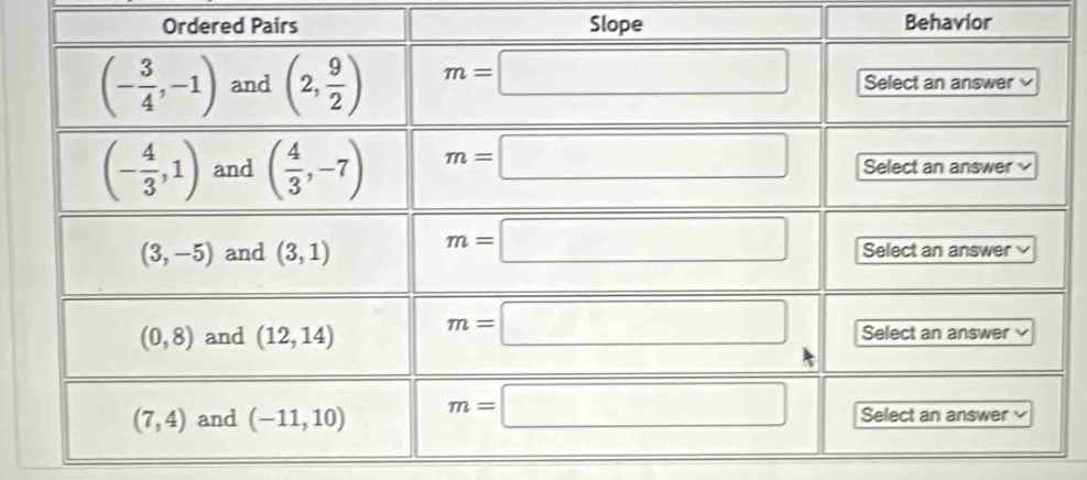 Pairs Slope Behavior