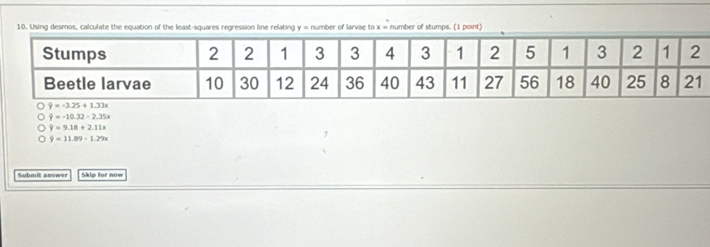 Using desmos, calculate the equation of the least-squares regression line relating y= number of larvae to x = number of stumps. (1 point)
hat y=-10.32-2.35x
9=9.18+2.11x
dot y=11.89-1.29x
Submit answer Skip for now