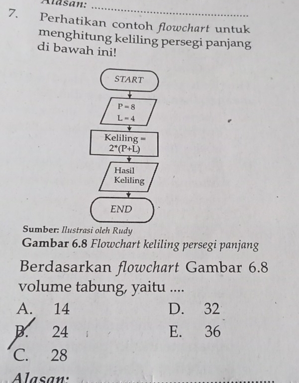 Alasan:
_
7. Perhatikan contoh flowchart untuk
menghitung keliling persegi panjang
di bawah ini!
START
P=8
L=4
Keliling =
2^*(P+L)
Hasil
Keliling
END
Sumber: Ilustrasi oleh Rudy
Gambar 6.8 Flowchart keliling persegi panjang
Berdasarkan flowchart Gambar 6.8
volume tabung, yaitu ....
A. 14 D. 32
B. 24 E. 36
C. 28
Alasan: