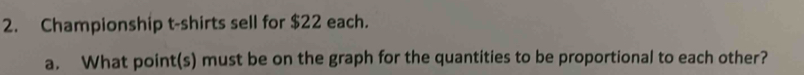 Championship t-shirts sell for $22 each. 
a. What point(s) must be on the graph for the quantities to be proportional to each other?