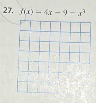 f(x)=4x-9-x^3