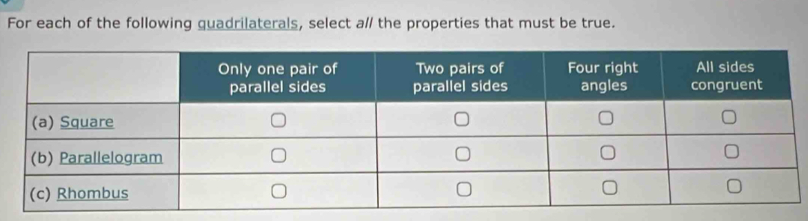 For each of the following guadrilaterals, select a// the properties that must be true.