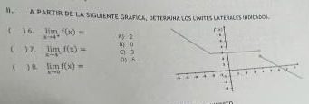 A PARTIR DE La SiGUieNTE GrAFIca, betermina los lnites Laterales indICados.
) 6. limlimits _xto 4^+f(x)= A 2
)7. limlimits _xto 4^-f(x)= B n q ì *
) B. limlimits _xto af(x)= 6 .
3
1 . . . " . i .
.
.