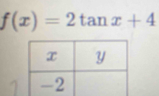 f(x)=2tan x+4