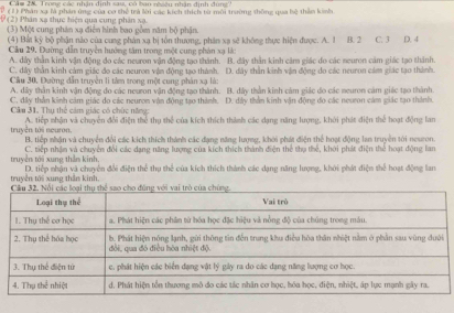 Câm 28. Trong các nhận định sau, có ban ngyêu nhân định dung?
P ( 2) Phàn xạ là phản ứng của cơ thể trả lời các kích thích từ môi trường thông qua bệ thên knh
(2) Phân xạ thực hiện qua cung phân xạ
(3) Một cung phản xạ điễn hình bao gồm năm bộ phận. D. 4
(4) Bắ kỳ bộ phận nào của cung phán xạ bị tồn thượng, phân xạ sẽ không thực hiện được. A. 1 B. 2 C. 3
Cầu 29, Đường dẫn truyền hướng tâm trong một cung phản xạ lắc
A. dây thần kinh vận động đo các neuron vận động tạo thành. B. đây thần kinh cảm giác do các neuron cảm giác tạo thành.
C. dây thần kinh cảm giác đo các neuron vận động tạo thành. D. dây thần kinh vận động do các neuron cảm giác tạo thành.
Cầu 30, Đường dẫn truyền li tâm trong một cung phân xạ là:
A. đấy thần kinh vận động đo các neưron vận động tạo thành. B. đây thằn kinh cảm giác do các neuron cảm giác tạo thành
C. đây thần kinh cảm giác do các neuron vận động tạo thành. D. đây thần kinh vận động đo các neuron cảm giác tạo thành.
Câm 31. Thu thể cảm giác có chức năng
truyền tới neuron. A. tiếp nhận và chuyển đổi điện thể thụ thể của kích thích thành các dạng năng lượng, khởi phát điện thể hoạt động lan
B. tiếp nhận và chuyển đổi các kích thích thành các đạng năng lượng, khời phát điện thể hoạt động lan truyền tới neuron.
truyền tới xung thần kinh. C. tiếp nhậm và chuyển đổi các dang năng lượng của kích thích thành điện thể thụ thế, khới phát điện thể hoạt động lan
truyền tới xung thân kinh. D. tiếp nhận và chuyên đổi điện thể thụ thể của kích thích thành các dạng năng lượng, khởi phát điện thể hoạt động lan