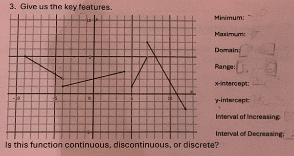 Give us the key features. 
inimum: 
aximum: 
omain: 
ange: 
intercept: 
intercept: 
terval of Increasing: 
terval of Decreasing: 
Is this function continuous, discontinuous, or discrete?