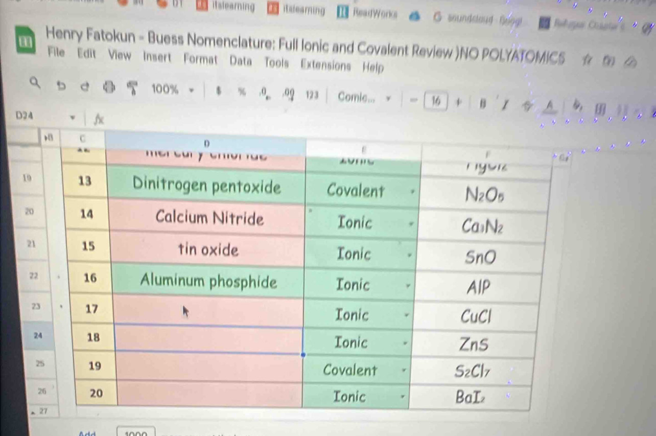 itslearning italeaming ReadWorks G soundclaud Bogg! Bogue Chapte t   
Henry Fatokun - Buess Nomenclature: Full Ionic and Covalent Review )NO POLYATOMICS   ②
File Edit View Insert Format Data Tools Extensions Help
5 os 1 00° .% ,0,00 12 Comie... +|-16|+|Leftrightarrow _ forall _ B
D