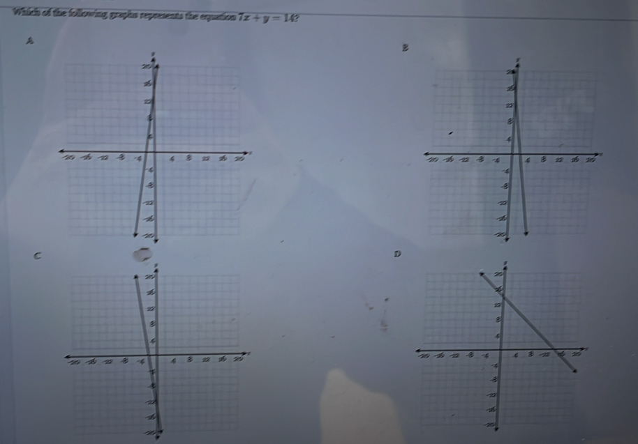 Which of the following graphs represents the equation 7x+y=14
B 

C