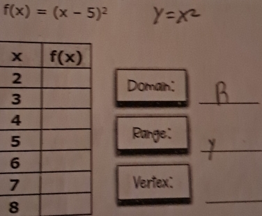 f(x)=(x-5)^2
Domain."
_
_
Range:
Vertex:
8
_