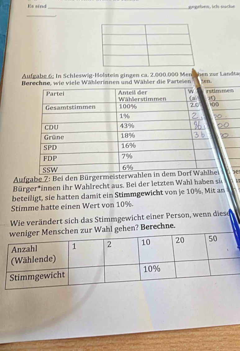 Es sind_ gpgeben, ich suche 
_ 
Aufgabe 6: In Schleswig-Holstein gingen ca. 2.000.000 Men hen zur Landta 
Berechne, wie viele Wählerinnen und Wähler die Parteien ten 
en 
Aufgabe 7: Bei den Bürgermebe 
Bürger*innen ihr Wahlrecht aus. Bei der letzten Wahl haben sie ar 
beteiligt, sie hatten damit ein Stimmgewicht von je 10%, Mit an 
Stimme hatte einen Wert von 10%. 
Wie verändert sich das Stimmgewicht einer Person, wenn diese 
ahl gehen? Berechne.