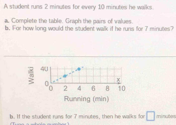 A student runs 2 minutes for every 10 minutes he walks. 
a. Complete the table. Graph the pairs of values. 
b. For how long would the student walk if he runs for 7 minutes? 
Running (min) 
b. If the student runs for 7 minutes, then he walks for minutes