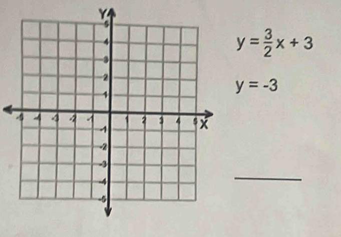 y= 3/2 x+3
y=-3
_