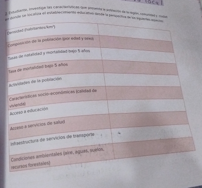 Estudiante, investiga las coracterísticas que presenta la población de la región, comonidló y dedn
ende se localiza el establecimiento educativo desde la perspectiva
D
C
T