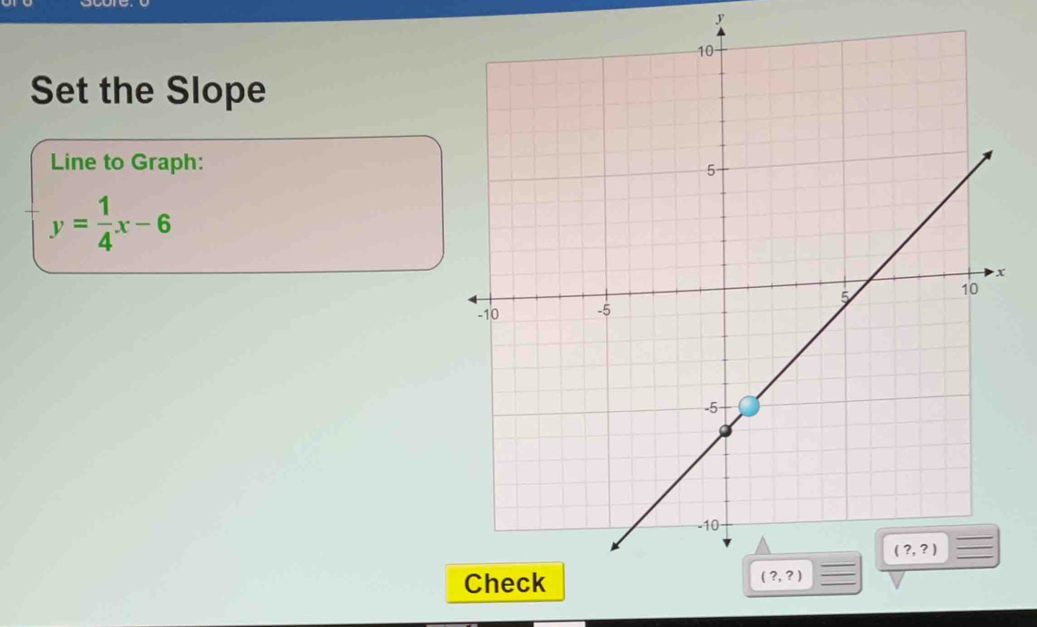 Set the Slope
Line to Graph:
y= 1/4 x-6