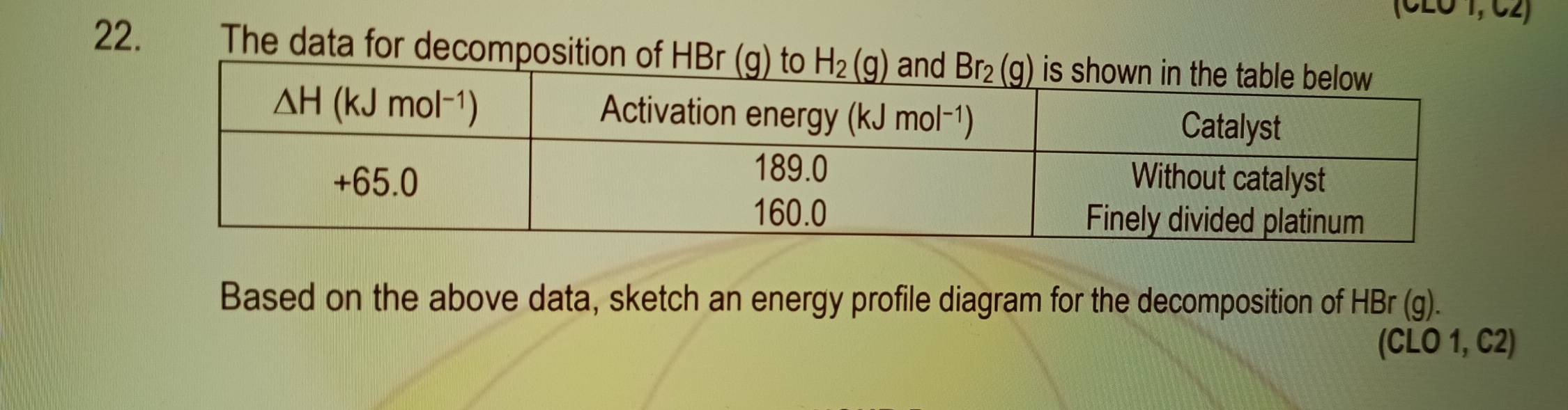 Selesai:The data for decomposition of H Based on the above data, sketch ...