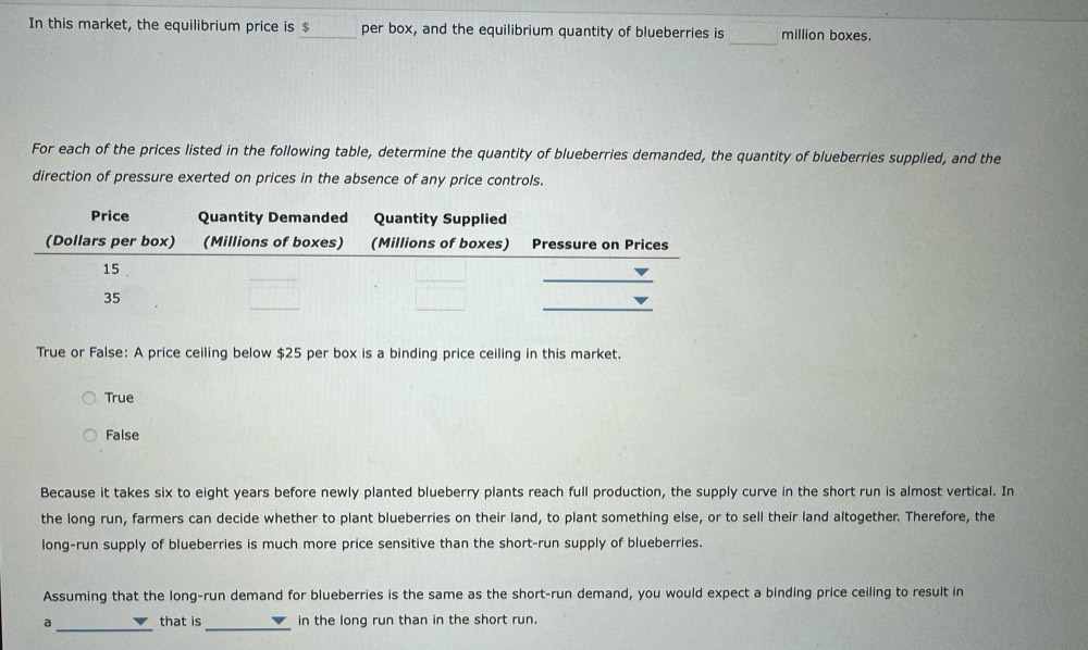 Solved: In this market, the equilibrium price is $ per box, and the ...
