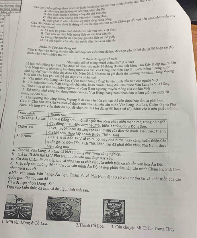 ng phương pháp
Cầu 29: Điểm giống nhau về cơ sở hình thành của các nền văn minh cổ trên lãnh tho v
Ju bảng phươn
A. đều chịu ảnh hưởng từ nền văn minh Ấn Độ.
bảng phưmne B, đều hình thành ở những vùng đất đai khổ căn.
in CI=h
sa C. đều chịu ảnh hướng bởi văn minh Trung Hoa.
cú  Cầu 30: Nhân xét nào dưới là đúng về vai trò của nền văn minh Chăm-pa đổi với tiền trình phát triển của
D. xuất phát từ nhu cầu báo vệ cuộc sống cộng động
Ấ lịch sử Việt Nam?
C A Là một bộ phận hình thành bản sắc văn hóa Việt Nam.
B. Tạo nền sự tách biệt trong lịch sử văn hóa dân tộc
C. Cung cấp nguồn sử liệu quý giá cho lịch sử thể giới.
in
D. Là cội nguồn của nên văn minh tiếp theo của dân tộc.
Phần 2: Câu hỏi đúng sai
d Câu 1:Dựa vào thông tin cho sẵn, kết hợp với kiển thức đã học đề chọn câu trả lời đùng( Đ) hoặc sai (S),
đánh vào ô trên phiều trả lời:
'' Dù ai đi ngược về xuôi
Nhớ ngày giỗ tổ mùng mười tháng Ba'' (Ca đao)
Lễ hội Đền Hùng tại Phú Thọ được tổ chức vào ngày 10 thắng Ba âm lịch hằng năm.Đây là dịp người dân
5 Việt Nam tướng nhớ công lao dựng nước của các Vua Hùng, thể hiện đạo lí truyền thống 'Uống nước
nhớ nguồn'' và tinh thân đại đoàn kết. Năm 2012, Unesco đã ghi danh tín ngường thờ cúng Hùng Vương
là đi sản văn hóa phi vật thể đại diện của nhân loại.
a. Văn minh Văn Lang -Âu Lạc ( Văn minh Sông Hồng) là văn minh đầu tiên của người Việt.
b. Tổ chức nhà nước Văn Lang rất chặt chê, hoàn chính .Đứng đầu nhà nước Văn Lang là Vua Hùng
c. Thờ củng tổ tiên và những người có công là tín ngường truyền thống của cư dân Việt
d. Để tưởng nhớ công lao dựng nước của các Vua Hùng, hằng năm nhân dân ta làm giỗ vào ngày 20
tháng tư Âm lịch.
c. Tín ngưỡng thờ cúng Hùng Vương là di sản văn hóa phi vật thể cần được bảo tồn và phát huy.
Câu 2: Cho bản dữ kiện về một số thành tựu của các nên văn minh Văn Lang -Âu Lac, Chăm -Pa và Phù
Nam. kết hợp với kiển thức đã học đề chọn câu trả lời đúng( Đ) hoặc sai (S), đánh vào ô trên phiều trả lời:
hiệp.
ế ki III đến thể kỉ V Phù Nam bước vào giai đoạn suy yếu.
c. Cư dân Chăm Pa đã tiếp thu và sáng tạo ra chữ viết của mình trên cơ sở nền văn hóa Ấn Độ.
d. Việc tiếp thu những thành tựu của văn minh Ấn Độ đã góp phần đưa nền văn minh Chăm Pa, Phù Nam
phát triển rực rỡ.
e.Nền văn minh Văn Lang- Âu Lạc, Chăm Pa và Phù Nam đặt cơ sở cho sự tồn tại và phát triển của các
quốc gia- dân tộc sau đó.
Câu 3: Lựa chọn Đúng- Sai
Dựa vào kiến thức đã học và dữ liệu hình ảnh sau.
1. Mũi tên Đồng ở Cổ Loa. 2.Thành Cổ Loa.  3. Câu chuyện Mị Châu- Trọng Thủy
