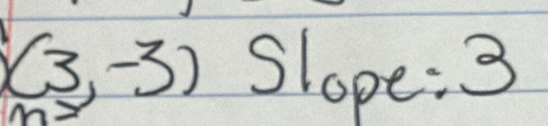 (3,-3) Slope: 3
n-