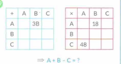 A+B-C= ?