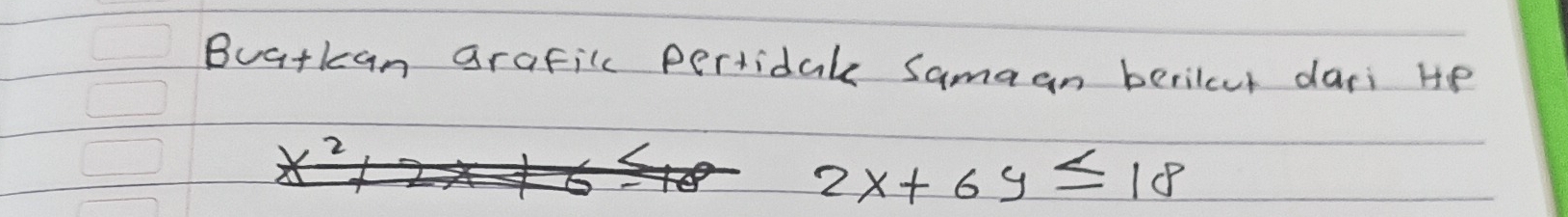 Buatkan grafilc pertidak Samaan berilour dari He
2x+6y≤ 18