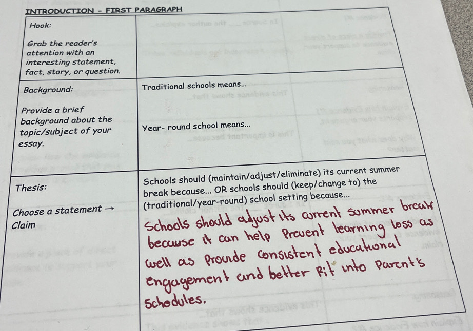 INTRODUCTION - FIRST PARAGRAPH 
C 
C