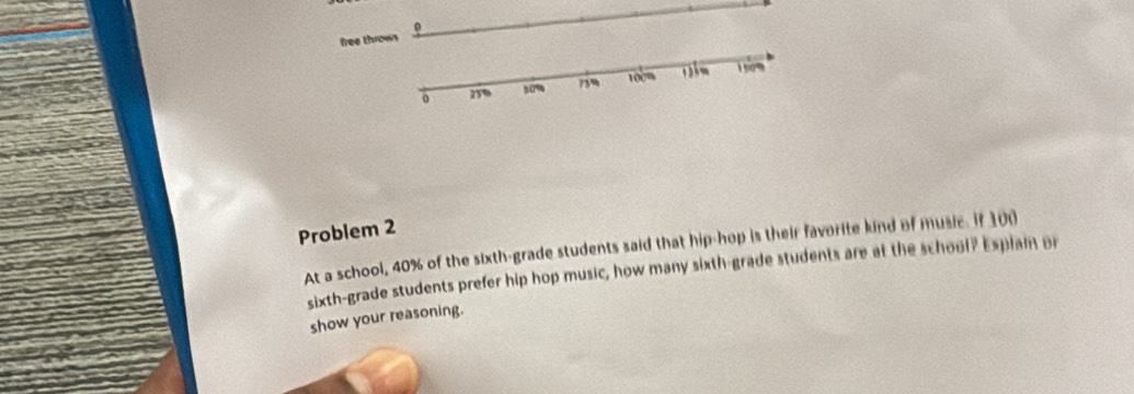 free throws 。 
Problem 2 
At a school, 40% of the sixth-grade students said that hip-hop is their favorite kind of music. if 100
sixth-grade students prefer hip hop music, how many sixth-grade students are at the school? Explai or 
show your reasoning.