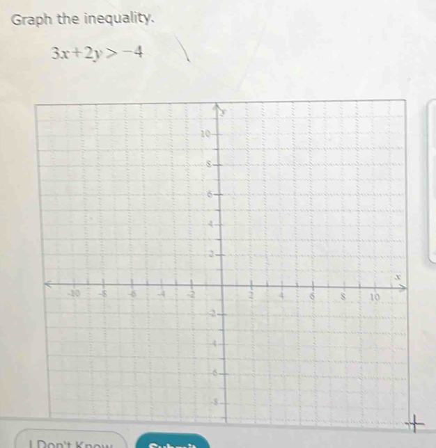 Graph the inequality.
3x+2y>-4