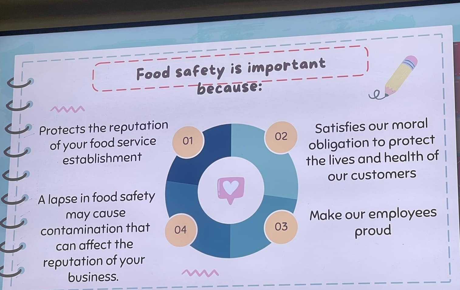 Food safety is important 
because: 
Protects the reputatio Satisfies our moral 
of your food service 
obligation to protect 
establishment 
the lives and health of 
our customers 
A lapse in food safety 
may causeMake our employees 
contamination that 
proud 
can affect the 
reputation of your 
business.