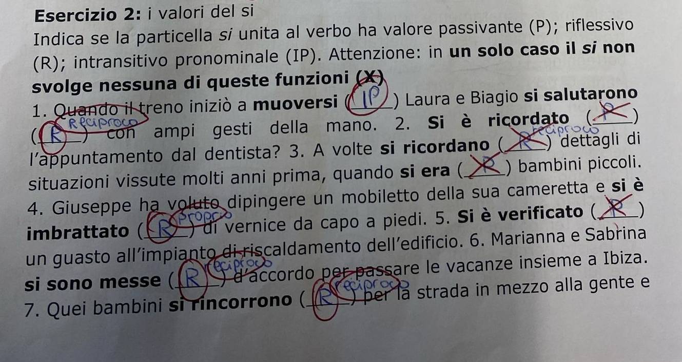 valori del si 
Indica se la particella sí unita al verbo ha valore passivante (P); riflessivo 
(R); intransitivo pronominale (IP). Attenzione: in un solo caso il si non 
svolge nessuna di queste funzioni 
1. Quando il treno iniziò a muoversi _) Laura e Biagio si salutarono 
 (R ) con ampi gesti della mano. 2. Si è ricordato (._ ) 
Recipr 
l'appuntamento dal dentista? 3. A volte si ricordano (_ ) dettägli di 
situazioni vissute molti anni prima, quando si era (_ ) bambini piccoli. 
4. Giuseppe ha voluto dipingere un mobiletto della sua cameretta e si è 
imbrattato (_ ) di vernice da capo a piedi. 5. Si èverificato (._ ) 
un guasto all’impianto di riscaldamento dell´edificio. 6. Marianna e Sabrina 
si sono messe ( R ) d'accordo per passare le vacanze insieme a Ibiza. 
7. Quei bambini si rincorrono (_ ) per la strada in mezzo alla gente e