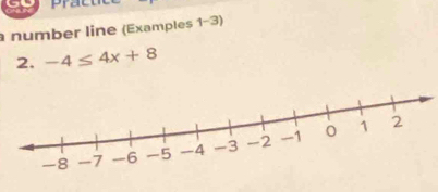 number line (Examples 1-3) 
2. -4≤ 4x+8