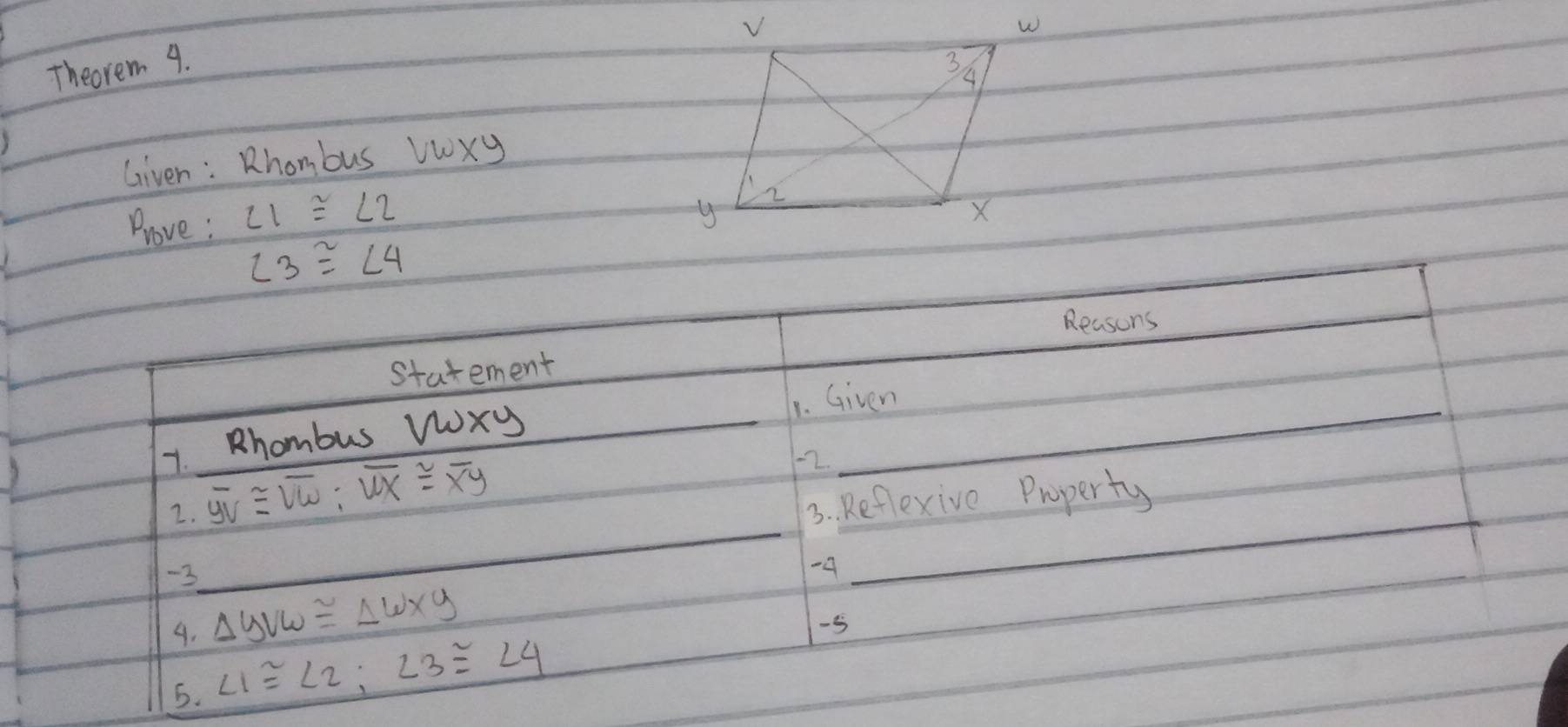 Theorem 9. 
Given: Rhonbus vwxy
Prove : ∠ 1≌ ∠ 2
∠ 3≌ ∠ 4
Reasons 
statement 
Rhombus Vxy _1. Given 
_ 
7. overline yv≌ overline vw; overline wx≌ overline xy
-2. 
2. 
3. Reflexive Property 
-3 
_ 
_ 
-4 
9. △ yvw≌ △ wxy
_ 
-5 
5. ∠ 1≌ ∠ 2; ∠ 3≌ ∠ 4