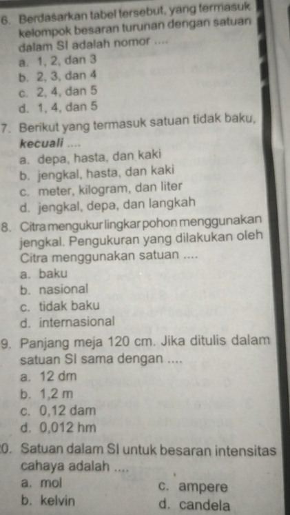 Berdasarkan tabel tersebut, yang termasuk
kelompok besaran turunan dengan satuan
dalam S1 adalah nomor ....
a. 1, 2, dan 3
b. 2, 3, dan 4
c. 2, 4, dan 5
d. 1, 4, dan 5
7. Berikut yang termasuk satuan tidak baku,
kecuali ....
a. depa, hasta, dan kaki
b. jengkal, hasta, dan kaki
c. meter, kilogram, dan liter
d. jengkal, depa, dan langkah
8. Citra mengukur lingkar pohon menggunakan
jengkal. Pengukuran yang dilakukan oleh
Citra menggunakan satuan ....
a. baku
b. nasional
c. tidak baku
d.internasional
9. Panjang meja 120 cm. Jika ditulis dalam
satuan SI sama dengan ....
a. 12 dm
b. 1,2 m
c. 0,12 dam
d. 0,012 hm
20. Satuan dalam SI untuk besaran intensitas
cahaya adalah ....
a. mol c. ampere
b. kelvin d. candela