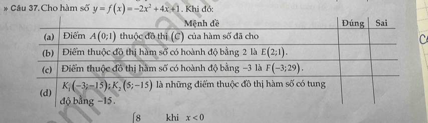 » Câu 37. Cho hàm số y=f(x)=-2x^2+4x+1. Khi đó:
C
「8 khi x<0</tex>